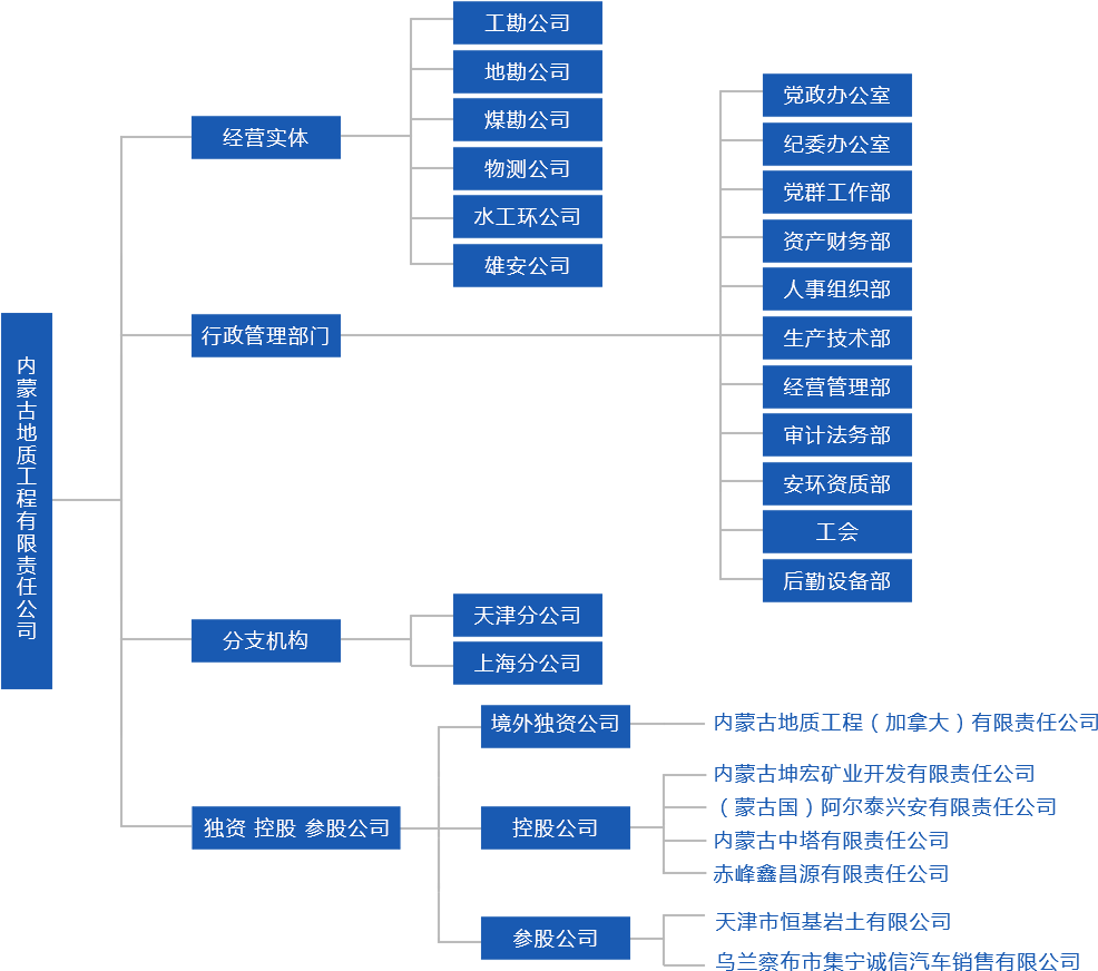 香港六宝典资料大全
